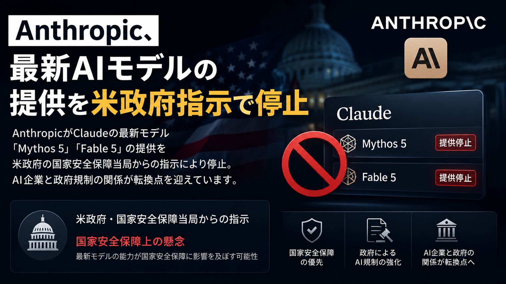 Anthropic、最新AIモデルの提供を米政府指示で停止