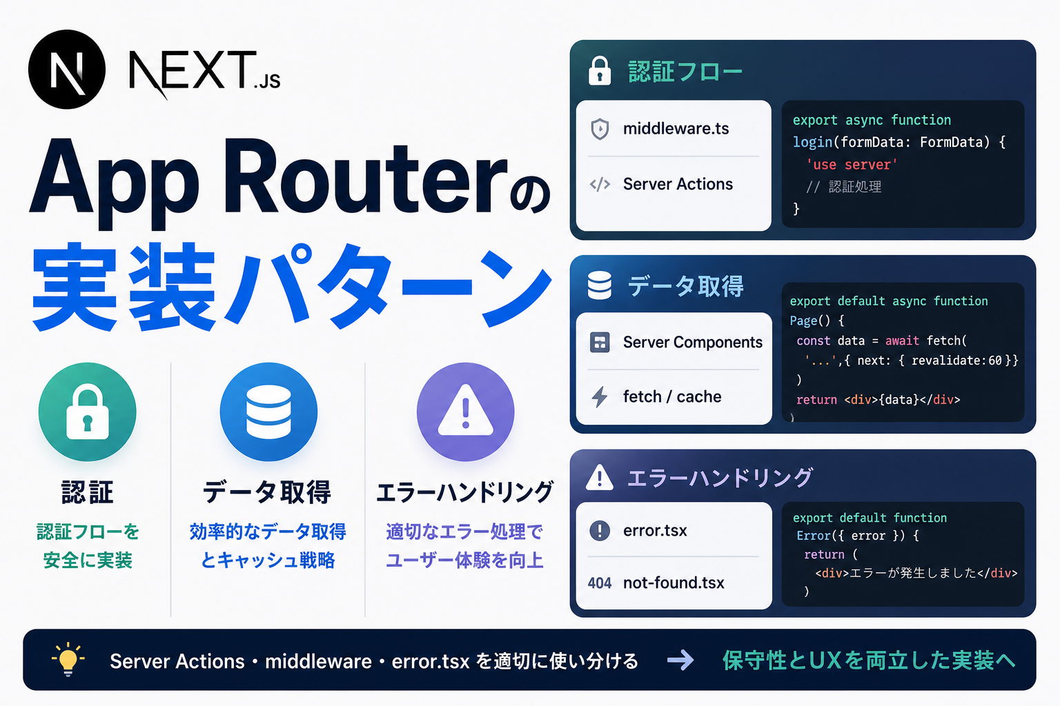 Next.js App Router の実装パターン:認証・データ取得・エラーハンドリング