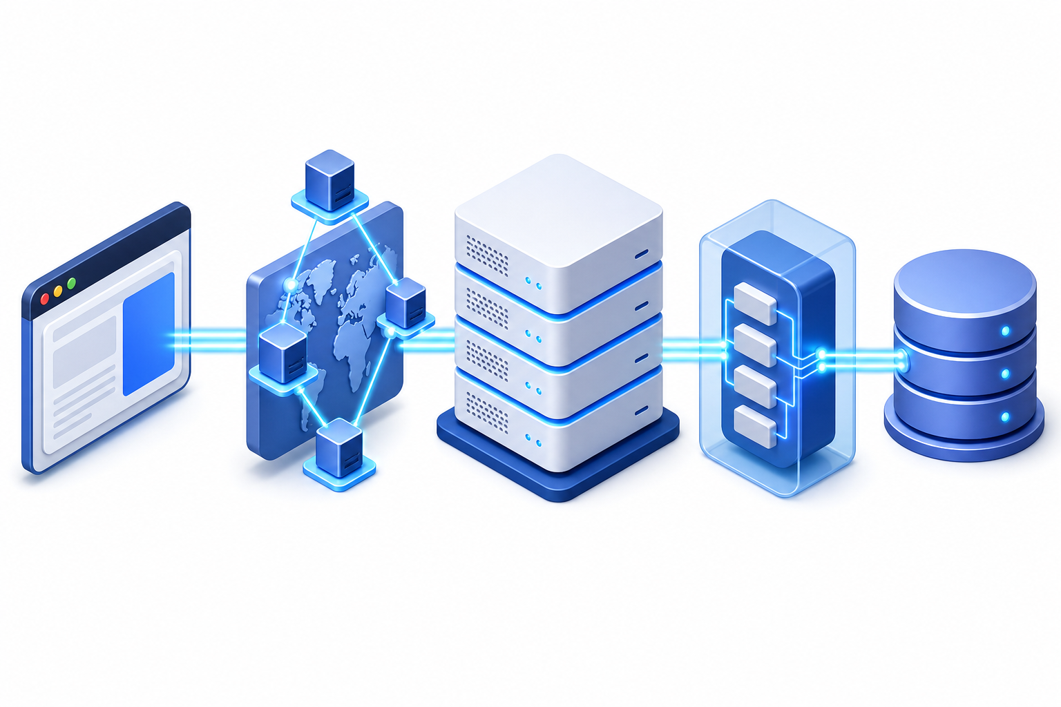 Next.js App Router の構成イメージ:ブラウザ、Edge、Server Components、API、データベースの関係図